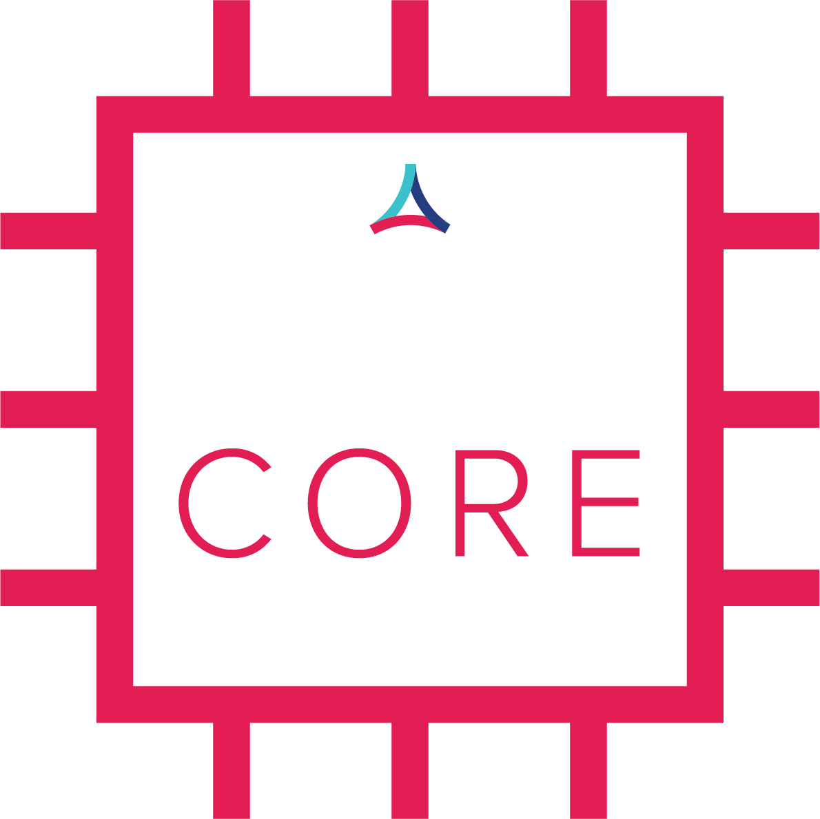 Phenome